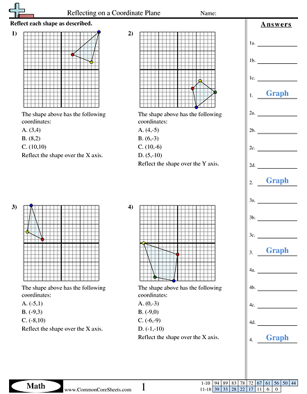 Grid Worksheets - Reflecting on a Coordinate Plane  worksheet